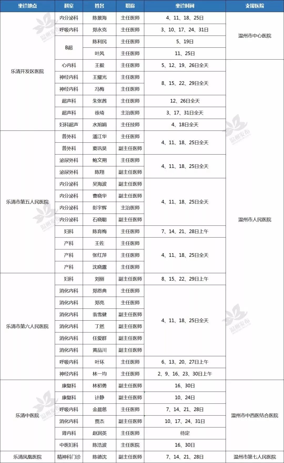 2024年新奧門(mén)免費(fèi)資料大樂(lè)透專家分析_LIF22.877星耀版