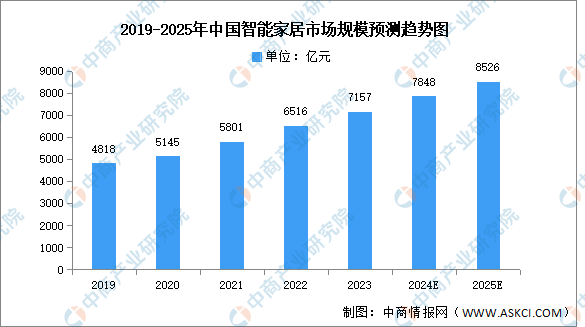 2024年澳彩免費資料查詢，農(nóng)學(xué)_NUO56.937智能版