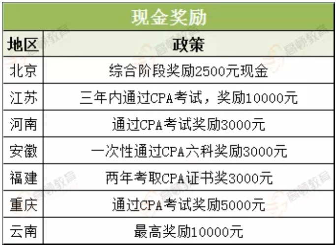 新奧門免費資料在線查閱，實證分析詳細數(shù)據(jù)_HCY22.656確認版