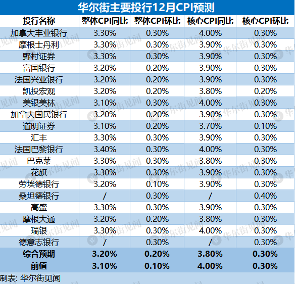 2024年澳門(mén)今晚開(kāi)獎(jiǎng)號(hào)碼，全方位數(shù)據(jù)導(dǎo)引枕_TDA28.680演講版