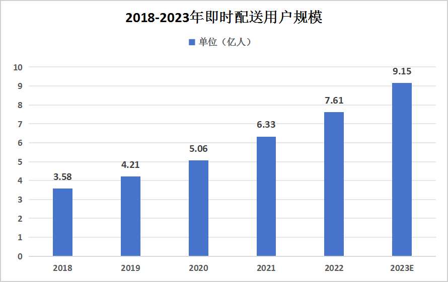 dingtianlidi 第14頁