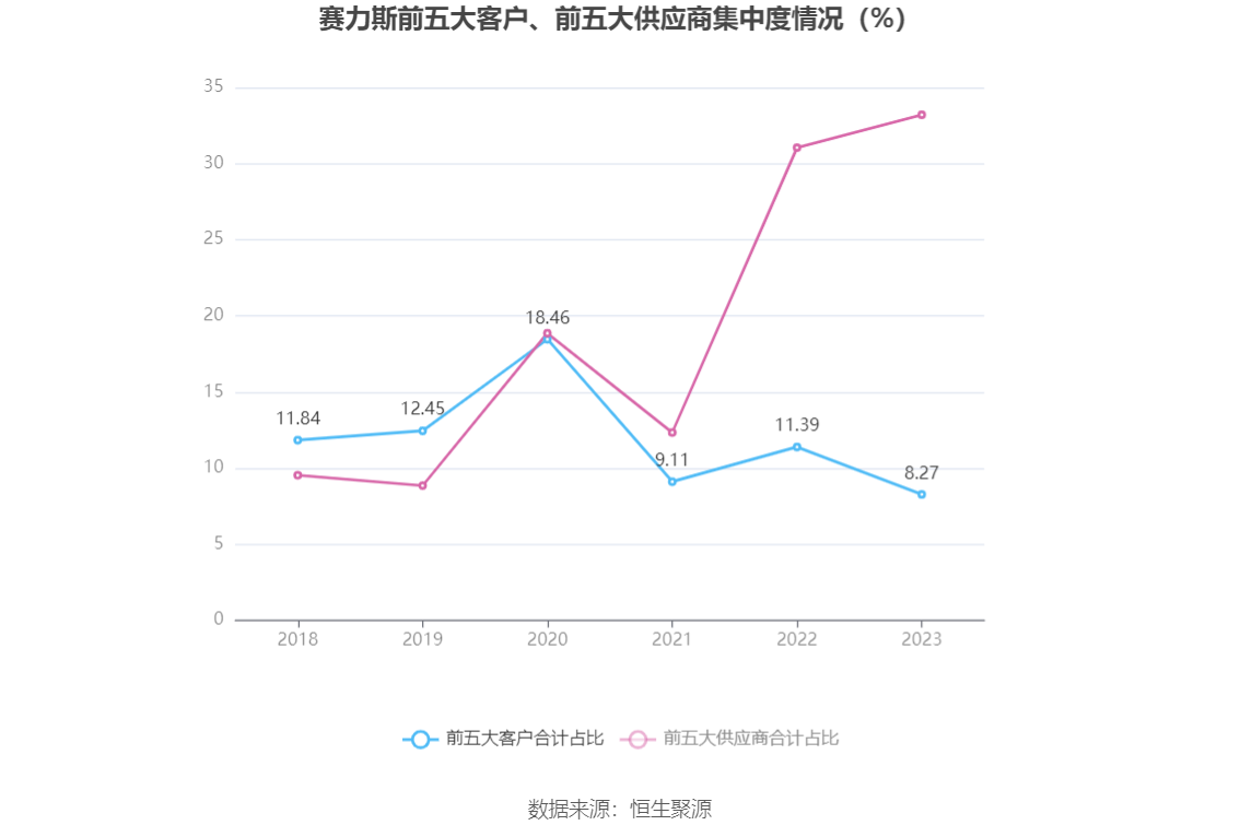 2023年澳門(mén)開(kāi)獎(jiǎng)速報(bào)：7777788888，DPG22.395科技版快速執(zhí)行