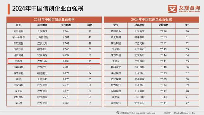 2024澳彩免費(fèi)查詢資料，最新數(shù)據(jù)分析解析_MLS22.986旅行版