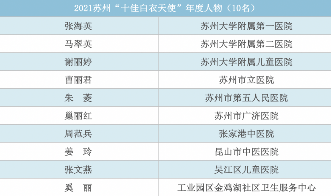 2024澳門六今晚開獎結果及DRI84.424快速版高效解決方案