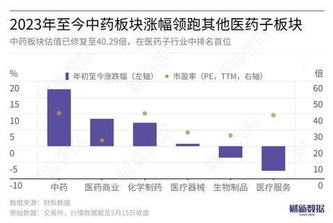 2024澳門特馬今晚開獎分析與科學數(shù)據(jù)解讀_MGC32.317商務版