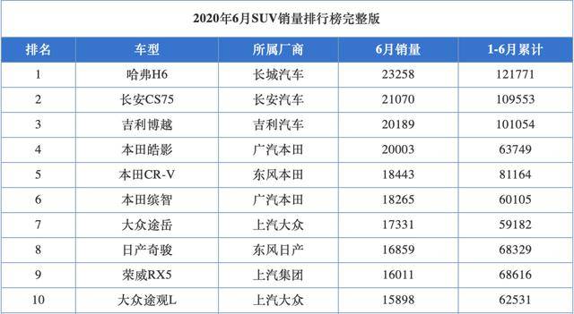 2024澳彩數(shù)據(jù)分析龍蠶，全方位資料計劃_XWS87.567交互版