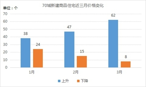 歷史上的11月14日昆山夏駕園最新房價深度解析與評測報告