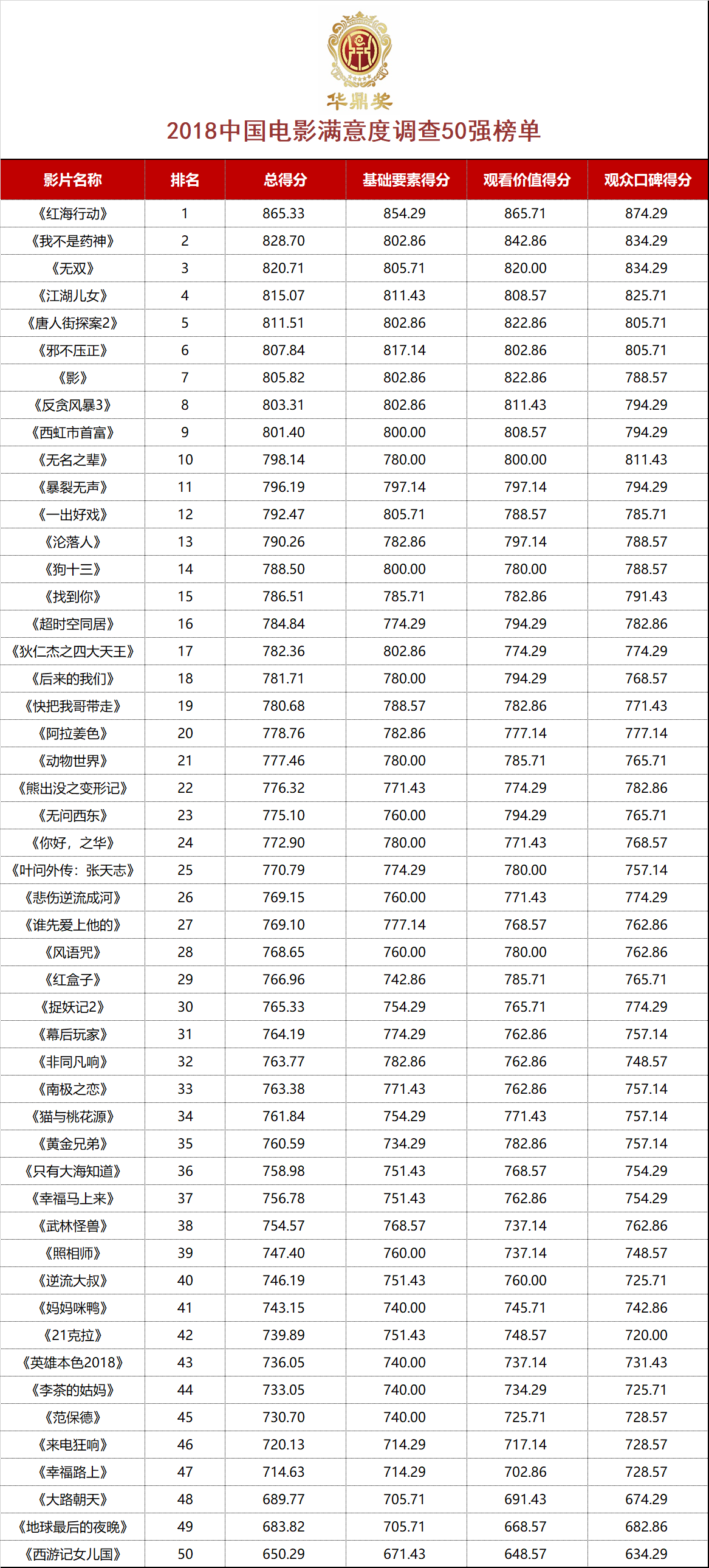 今晚2024澳門六開獎(jiǎng)結(jié)果揭曉，QHM56.335風(fēng)尚版最新研究解析