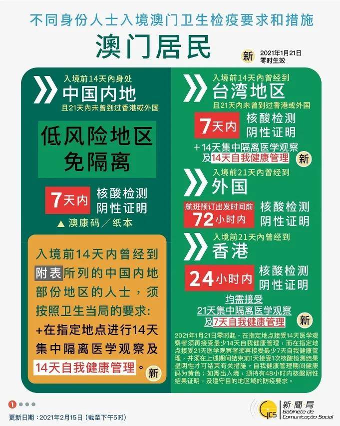 2024年新澳門每日開獎結(jié)果及快速解答方案設(shè)計_NDE20.419理想版