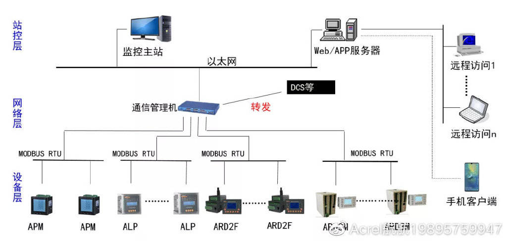 2004年一碼必中分析系統(tǒng)設(shè)計_VKS19.352先鋒科技