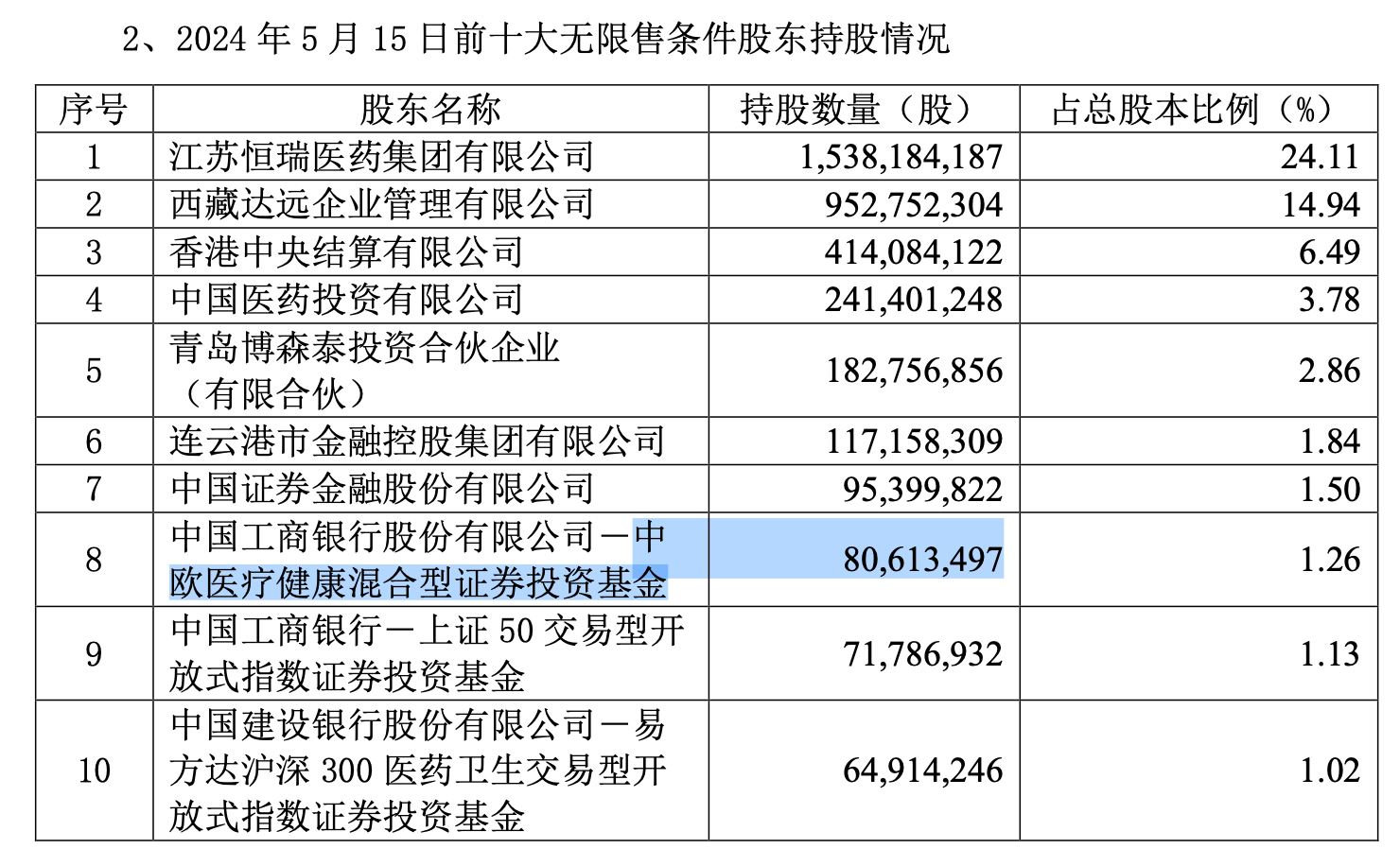 2024新澳正版資料分析，QWV20.570深度解讀