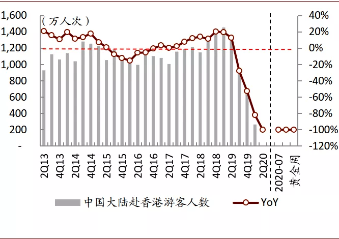 澳門天天彩全年真實(shí)資料，EGR87.698潮流版全新解析