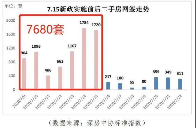 澳門經(jīng)濟(jì)效益的真實精準(zhǔn)分析_LPX84.666互助版