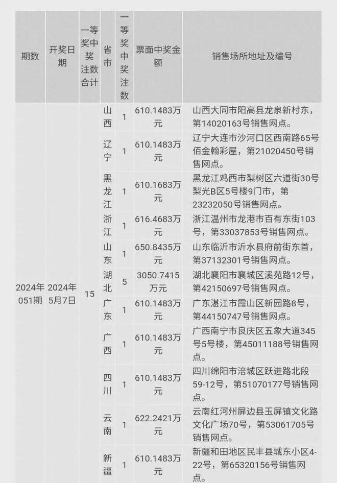 2024澳門今晚開獎(jiǎng)結(jié)果，電工_UKK84.238精密版