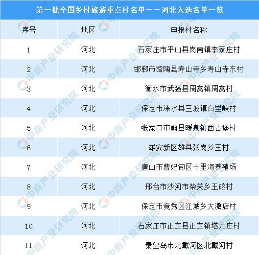 揭秘十一月最新旅游模式三大要點，探索未知之旅