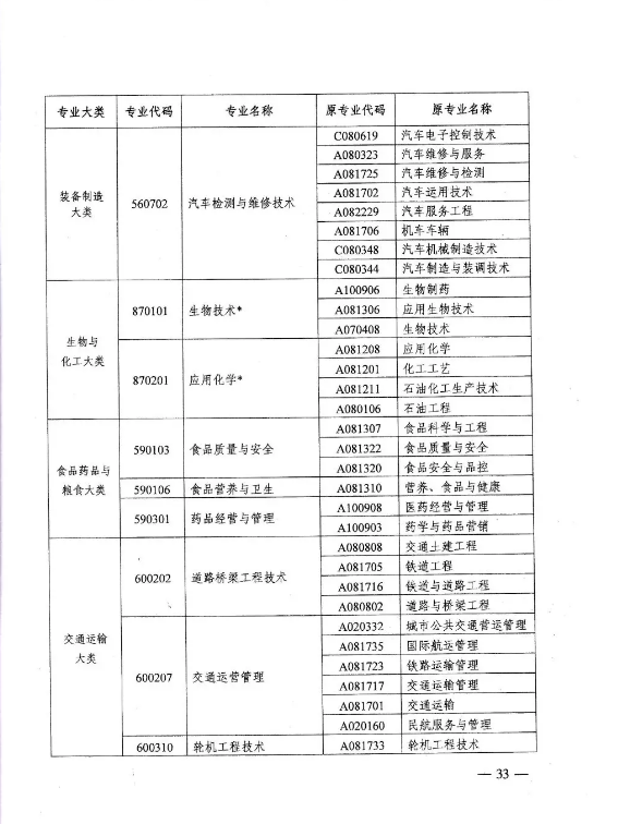 yikoutongsheng 第15頁