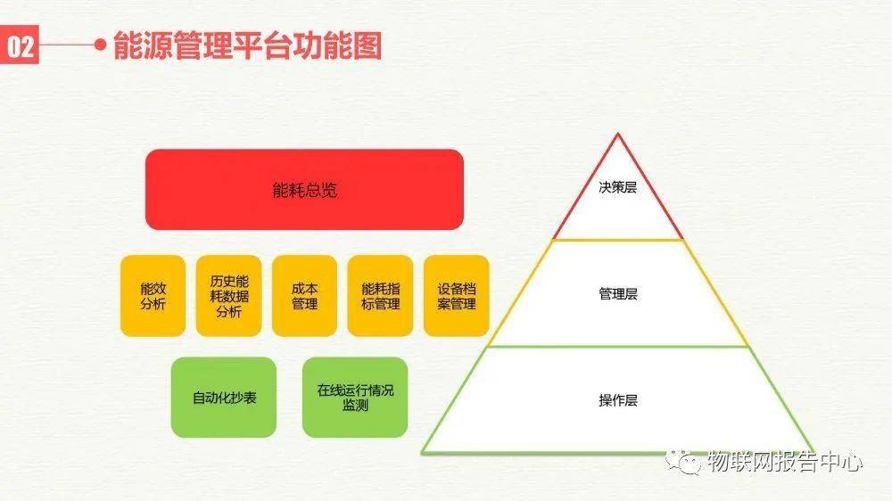 最新100期新澳天天開獎數據與策略設計_YRJ32.743習慣版