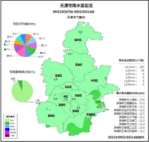 歷史上的11月14日，東麗華明鎮(zhèn)規(guī)劃革新與高科技未來展望之旅