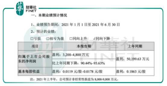 三肖必中三期必出資料,實(shí)際確鑿數(shù)據(jù)解析統(tǒng)計(jì)_FDG72.537語(yǔ)音版