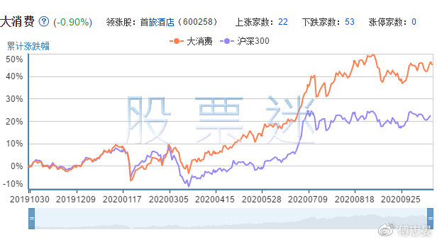 香港二四六開(kāi)獎(jiǎng)結(jié)果+開(kāi)獎(jiǎng)記錄,現(xiàn)代化解析定義_BBL72.556神秘版