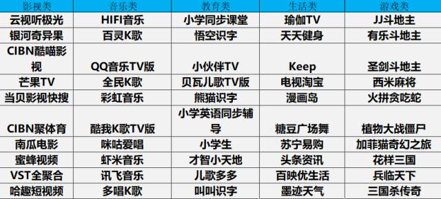 2024年香港免費資料,實地觀察數(shù)據(jù)設(shè)計_KNE72.278冷靜版