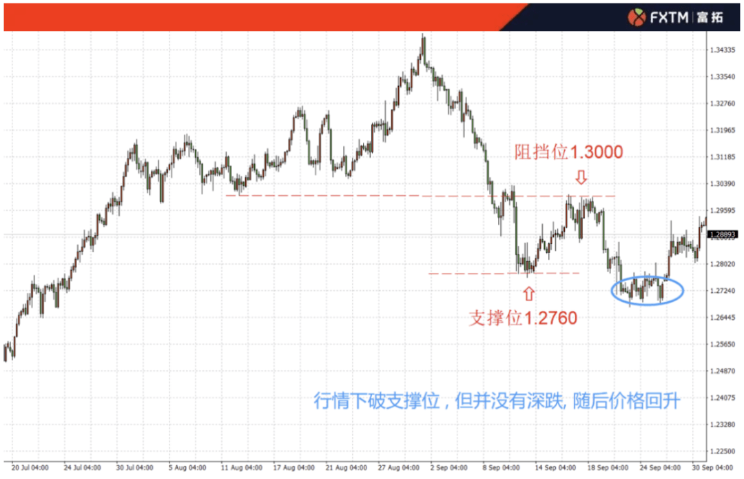 新澳門彩出號(hào)綜合走勢(shì),動(dòng)態(tài)解讀分析_MZP72.557榮耀版