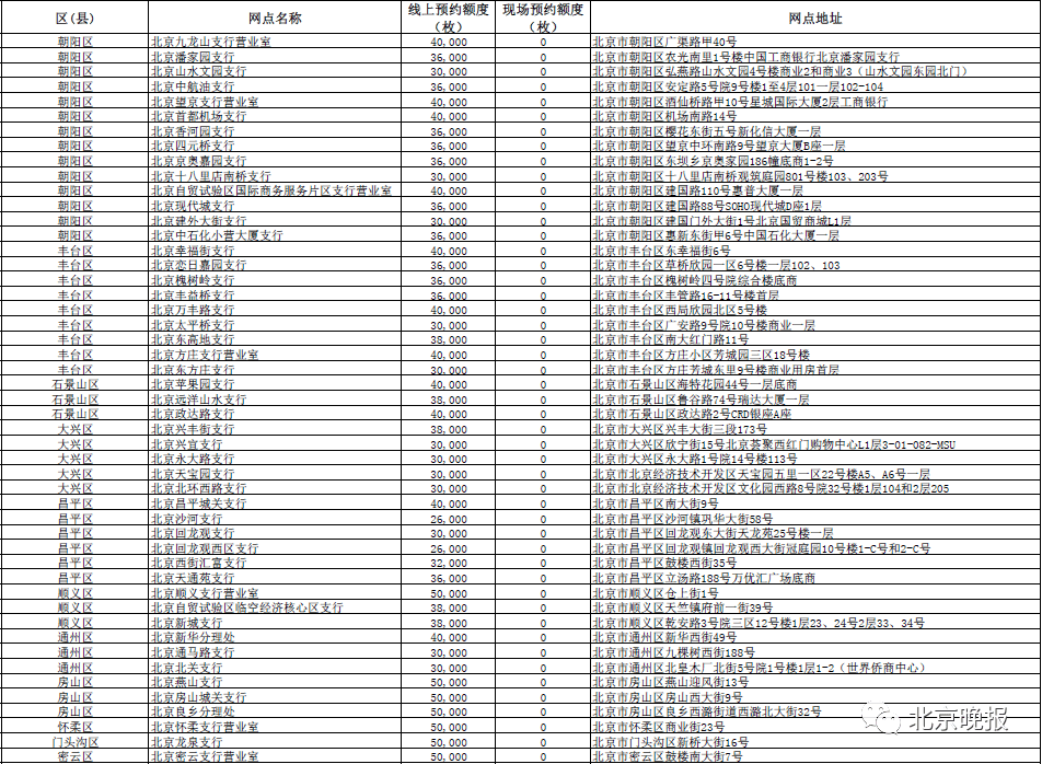 2024年香港今晚開獎(jiǎng)結(jié)果查詢,仿真方案實(shí)施_LQO72.200生態(tài)版