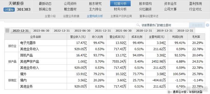 yushulinfeng 第13頁