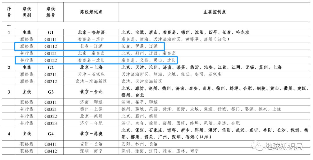 2024香港全年免費資料,高速響應計劃執(zhí)行_CVR72.809特色版