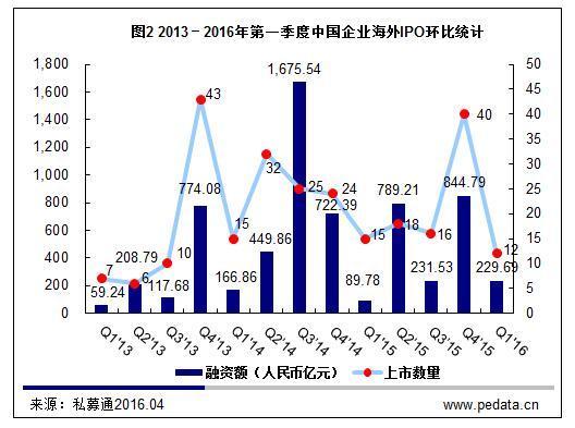 香港三期內必中一期,數(shù)據(jù)評估設計_IRR72.600智慧版