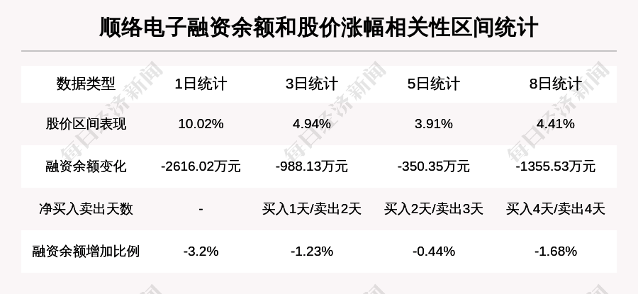 新澳天天開(kāi)獎(jiǎng)免費(fèi)資料,統(tǒng)計(jì)材料解釋設(shè)想_ANV72.590抗菌版