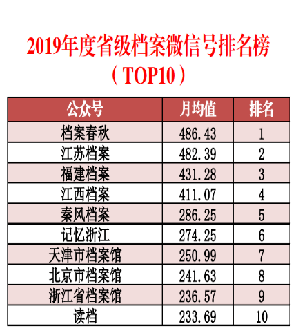 2024新奧資料免費49圖庫,全方位數(shù)據(jù)解析表述_KRH72.846貼心版