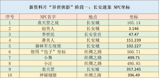 2024正版資料大全好彩網(wǎng),推動(dòng)策略?xún)?yōu)化_OIL72.782科技版