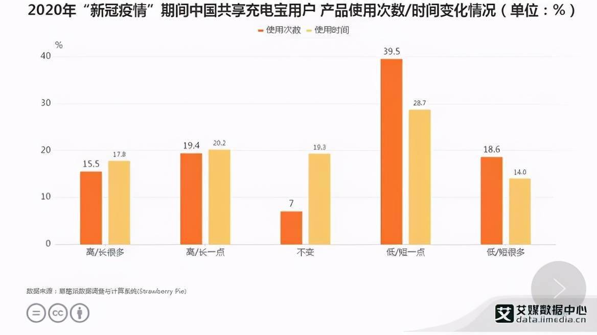 2024澳門六開獎結果,實時處理解答計劃_AZX72.697限定版