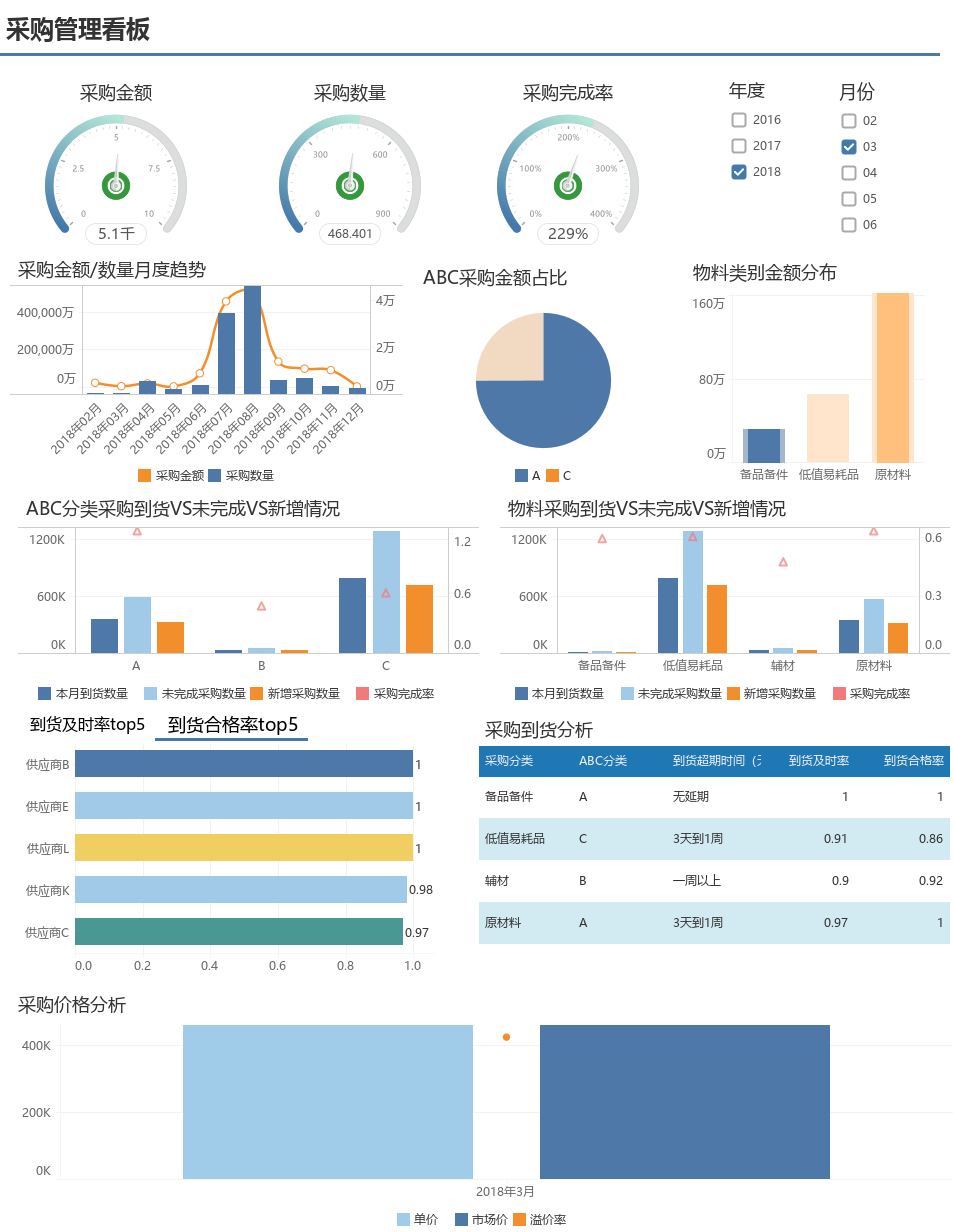 香港免六臺彩圖庫,穩(wěn)健設計策略_KLH72.128優(yōu)雅版