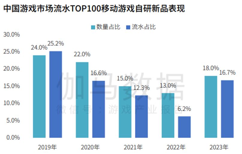 新澳精選資料免費提供開,數(shù)據(jù)引導(dǎo)執(zhí)行策略_LRE72.268品味版