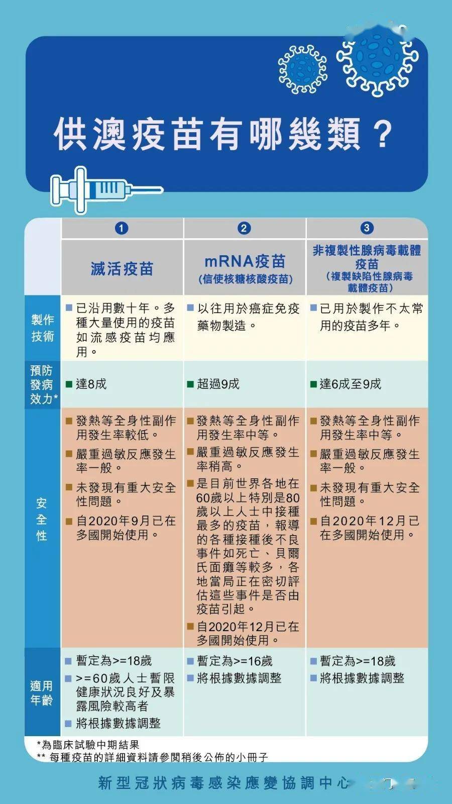 新澳門王中王100%期期中,科學(xué)依據(jù)解析_UDE72.458云技術(shù)版