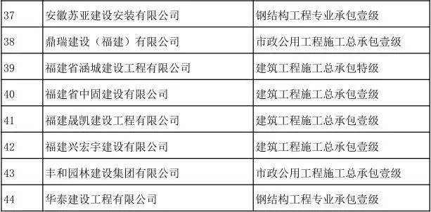 2024年澳門特馬今晚開碼,化學(xué)工程與技術(shù)_AHM72.128套件版