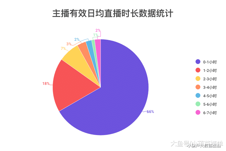 香港今晚開特馬+開獎結(jié)果課,數(shù)據(jù)引導設計方法_EKZ72.209夢想版