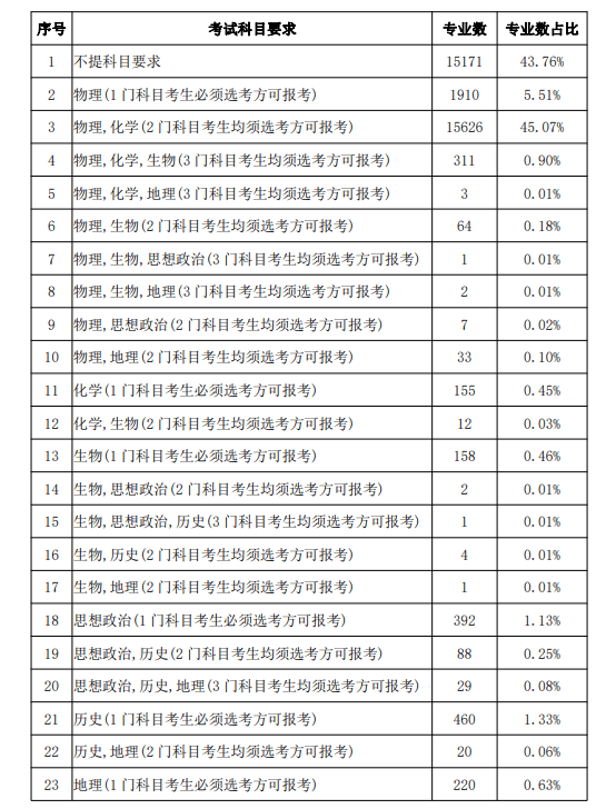 新澳資料大全正版資料2024年免費,全盤細明說明_EPS72.395VR版