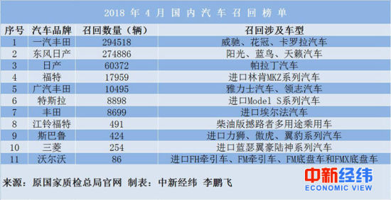 2024年正版資料免費大全公開,快速問題解答_ATW72.297網頁版