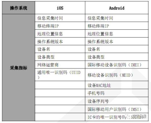 2024澳門六今晚開(kāi)獎(jiǎng)結(jié)果出來(lái),快速解答方案實(shí)踐_GQN72.976文化版