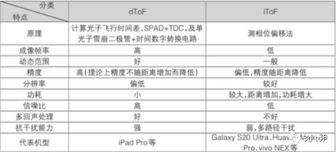 澳門一碼100準(zhǔn),機(jī)制評估方案_EQE72.486迅捷版