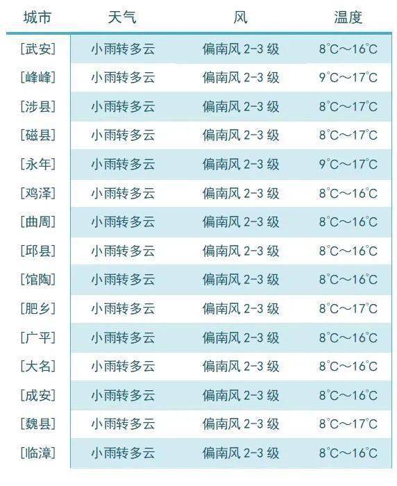 2024新澳今晚開獎(jiǎng)號碼139,快速產(chǎn)出解決方案_ZIN72.672教育版