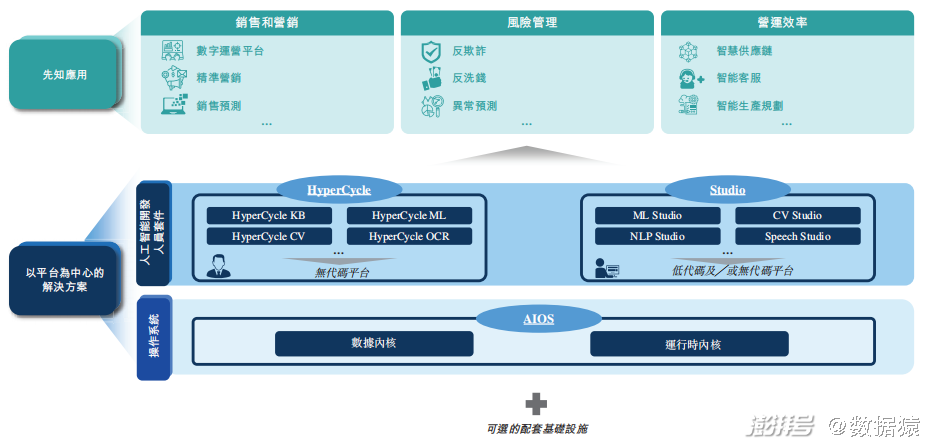 金龍2024新奧免費資料,決策支持方案_VBB72.124兼容版