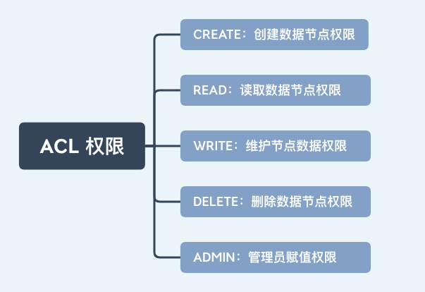 四期免費(fèi)資料四期準(zhǔn),實(shí)時(shí)數(shù)據(jù)分析_ACL72.888車(chē)載版