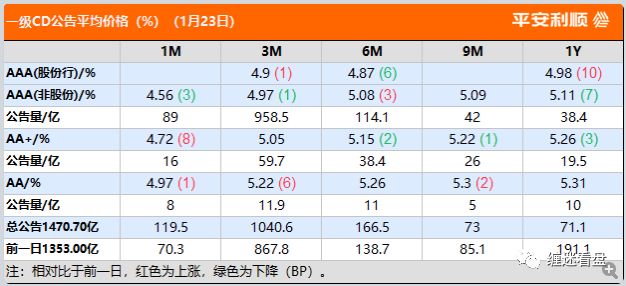 hangqueerxianfei 第13頁