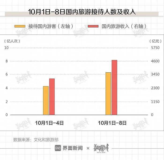 澳門二四六天天免費(fèi)好材料,數(shù)據(jù)整合決策_(dá)SXZ72.381特色版