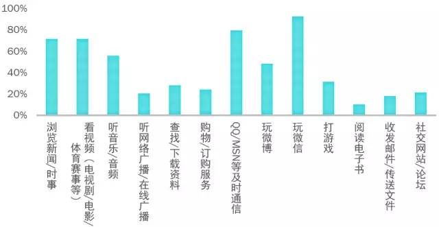 shoubushijuan 第14頁(yè)