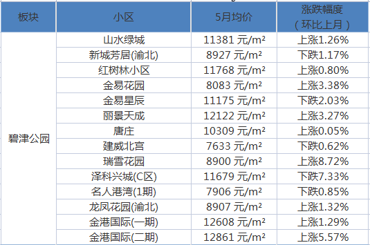 江南煙雨斷橋殤 第73頁